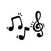 Music Tracks:  Dark Minds For Dark Times Movie Screenplay